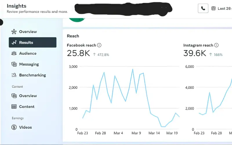 Air Conditioning Contractor Social Media & Meta Ads results